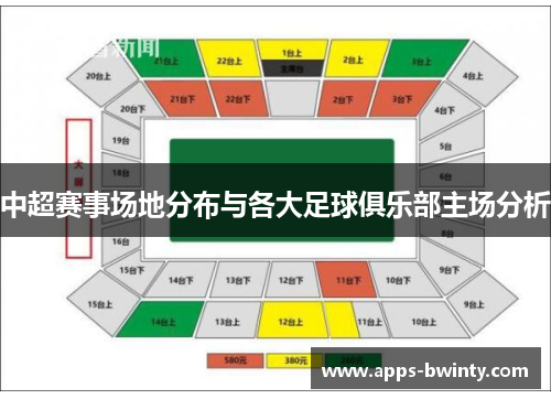 中超赛事场地分布与各大足球俱乐部主场分析