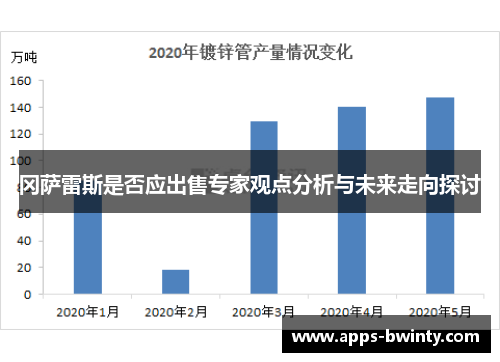 冈萨雷斯是否应出售专家观点分析与未来走向探讨