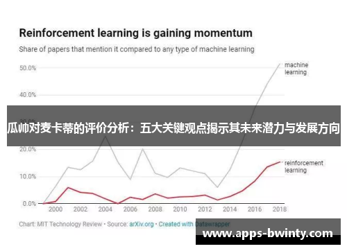 瓜帅对麦卡蒂的评价分析：五大关键观点揭示其未来潜力与发展方向