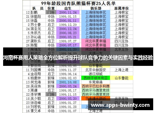 河南杯赛用人策略全方位解析提升球队竞争力的关键因素与实践经验