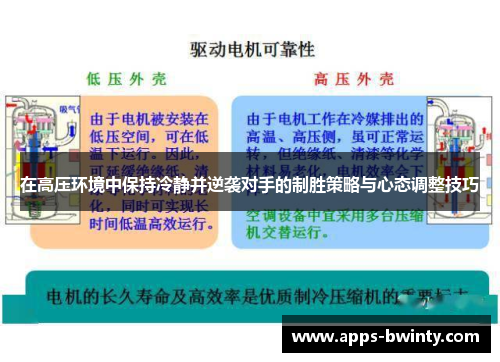 在高压环境中保持冷静并逆袭对手的制胜策略与心态调整技巧