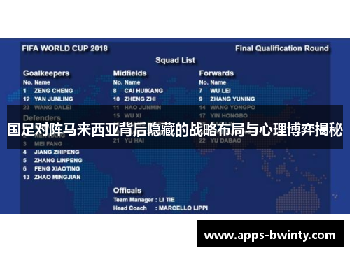 国足对阵马来西亚背后隐藏的战略布局与心理博弈揭秘
