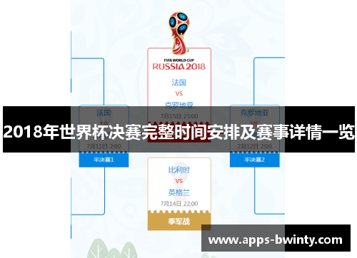 2018年世界杯决赛完整时间安排及赛事详情一览