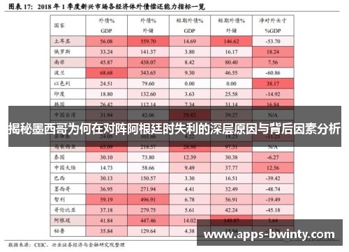 揭秘墨西哥为何在对阵阿根廷时失利的深层原因与背后因素分析